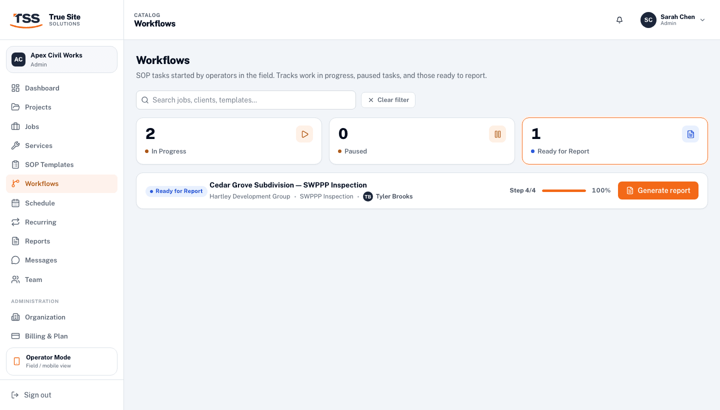 Workflows page showing a Ready for Report row with the orange Generate report button