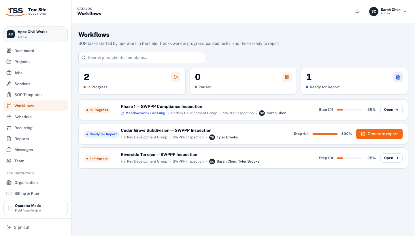Workflows page showing 2 in-progress SWPPP inspection workflows with step progress and assigned operators