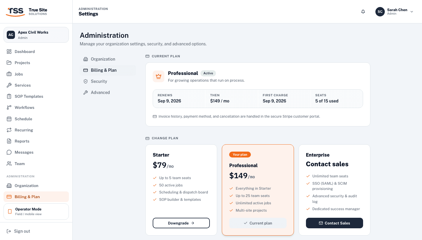 Billing settings page showing the Current Plan section with status badge and stats grid